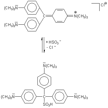 reactie inkt met inktwisser